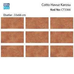 Cotto 33x66x0,76 cm Porselen Karo - m² 'si