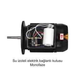 STRN-50MR 0,5 HP, Monofaze