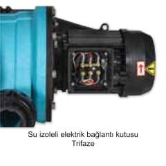 STRN-80TR 0,75 HP, Trifaze