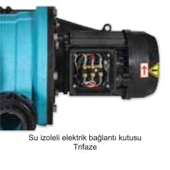 STRN-100TR 1 HP, Trifaze