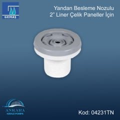Yandan Besleme Nozulu - Yandan Besleme Nozulu 2'' Liner Çelik Paneller için