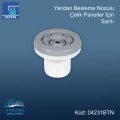 Yandan Besleme Nozulu - Yandan Besleme Nozulu Çelik Paneller için Sarılı