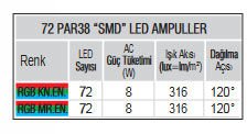 Rainbow PAR38 72 SMD LED RGB Ampul - Kendinden Entegreli - 8W