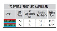 Rainbow PAR38 72 SMD LED RGB Ampul - Kendinden Entegreli - 8W