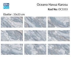 Oceano (33x33 cm) Porselen Karo - m² 'si
