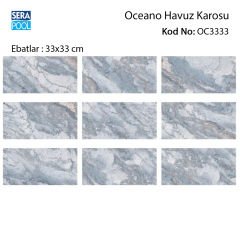 Oceano (33x33 cm) Porselen Karo - m² 'si